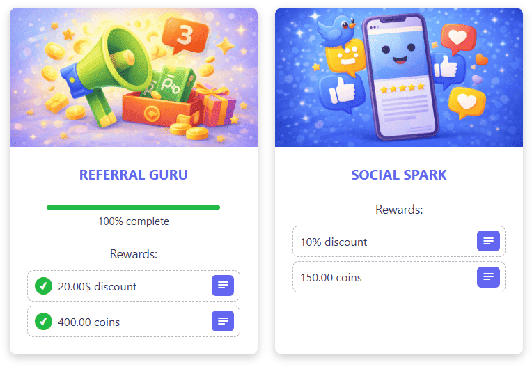 loyalty achievements