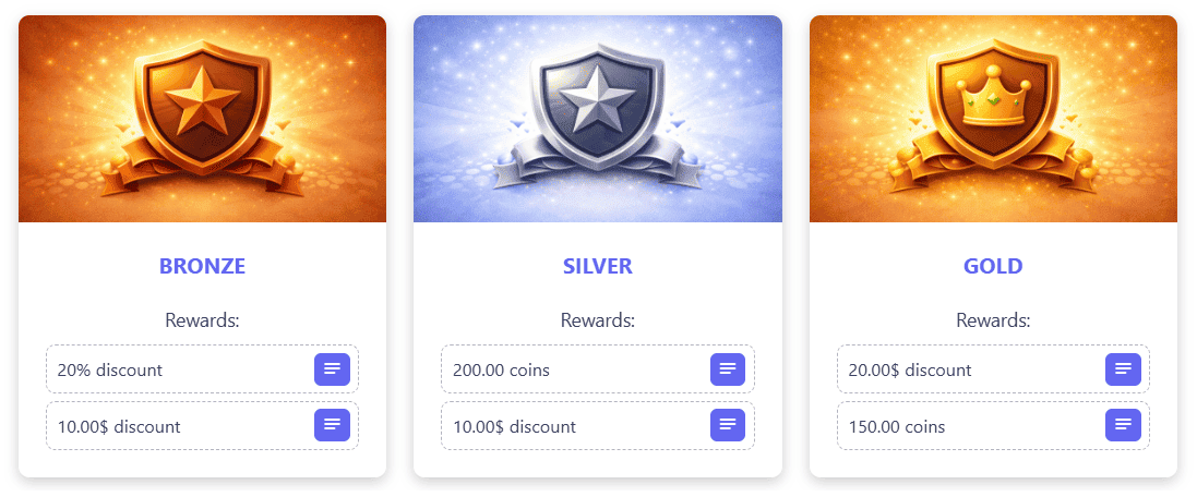 loyalty suite ranks
